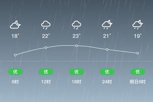 邮报：老雷德克纳普承认自己在签约笛福时有违规行为